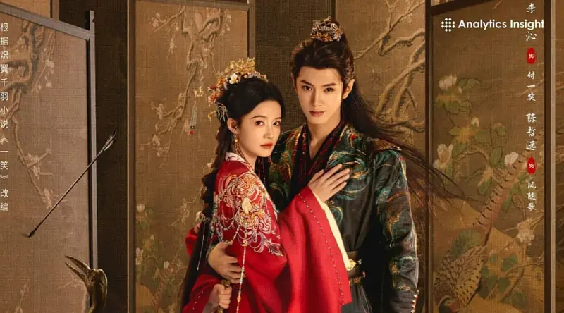 Best Chinese Dramas for Beginners Available on Netflix, Prime & JioCinema