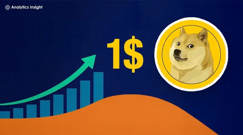 Will Dogecoin Hit $1 in the Next 10 Years?