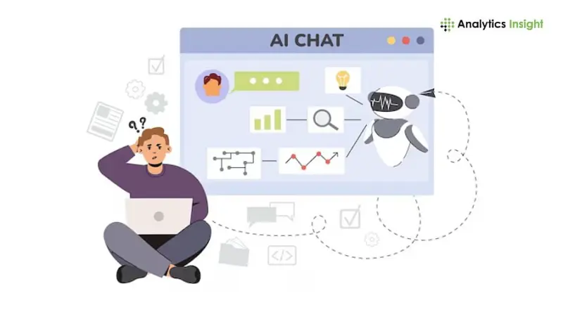 How to Monitor Employer Branding Using ChatGPT and AI Tools