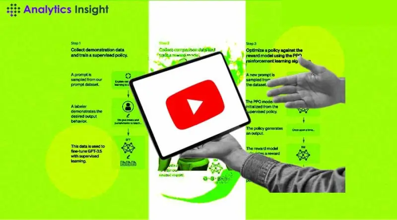 Top YouTube Channels to Master LLMs