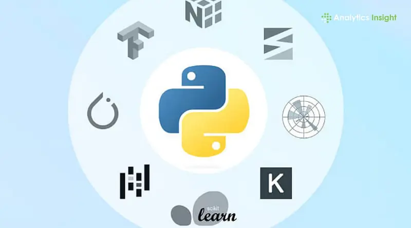 Python Libraries You Must Know in 2026: Top 10 Picks for Productivity