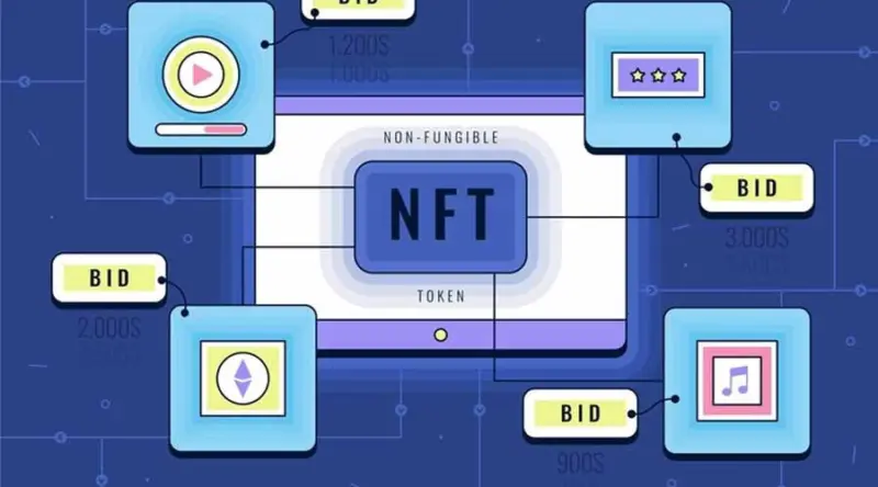What is NFT Minting and How to Mint an NFT?