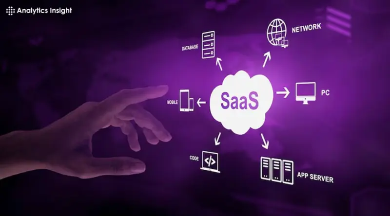 Data Modeling with SQL: Best Practices