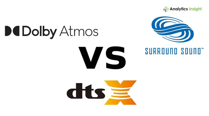 Dolby Atmos vs DTS:X vs Surround Sound: Which Audio Technology is Best?