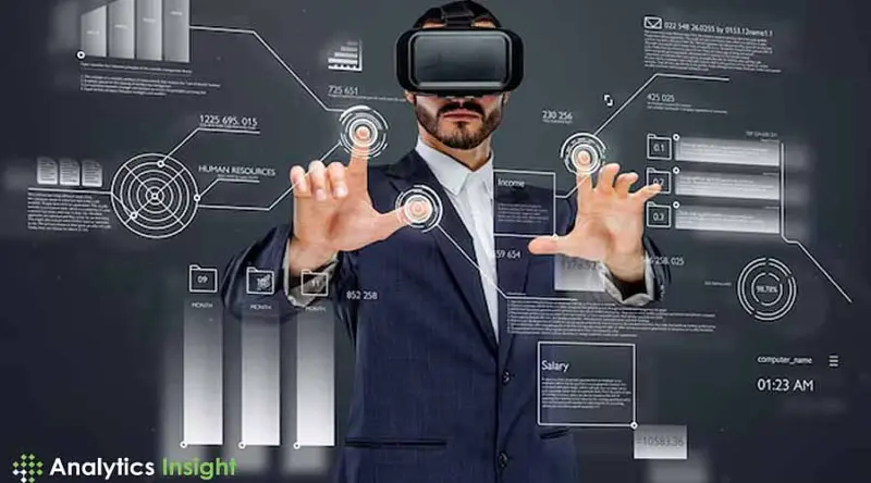 Best Business Intelligence Tools to Use in 2025