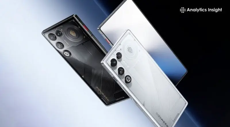 Best Budget Smartphone Brands from China in 2026