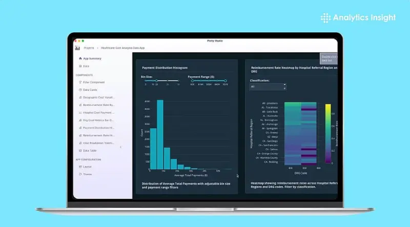 Best Plotly Studio Alternatives for Data Visualization in 2026