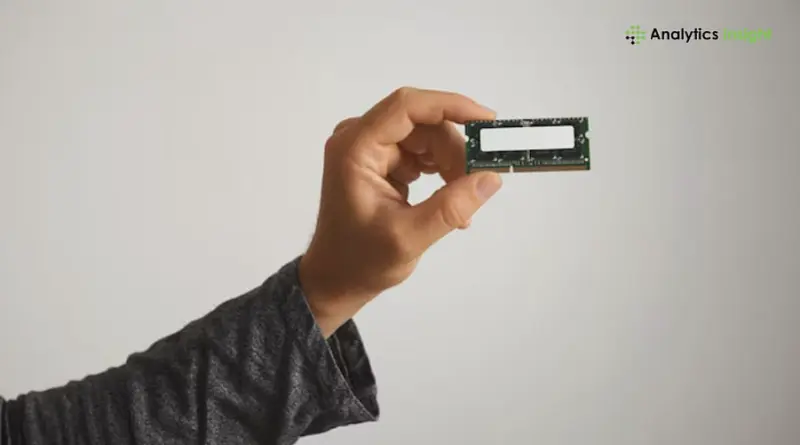 Best SSDs with Low Latency for Gaming