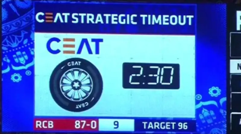 IPL Strategic Timeout Explained: How 2.5 Minutes Change Match Results