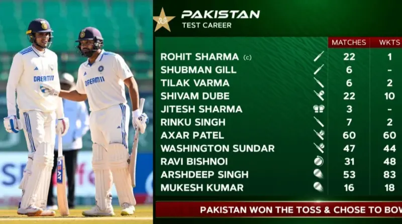 Rohit Sharma and Shubman Gill in Pakistan XI? Massive Broadcast Blunder! India Scorecard Shown During BAN vs PAK 1st Test