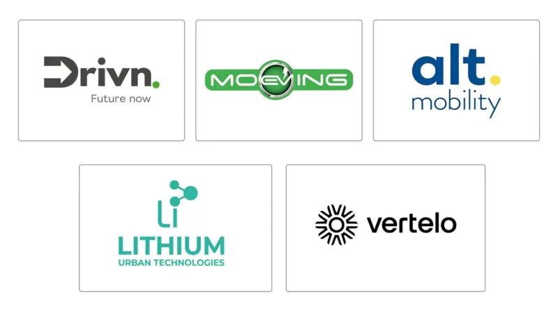 Top EV Leasing Companies in India Driving the Commercial Fleet Revolution