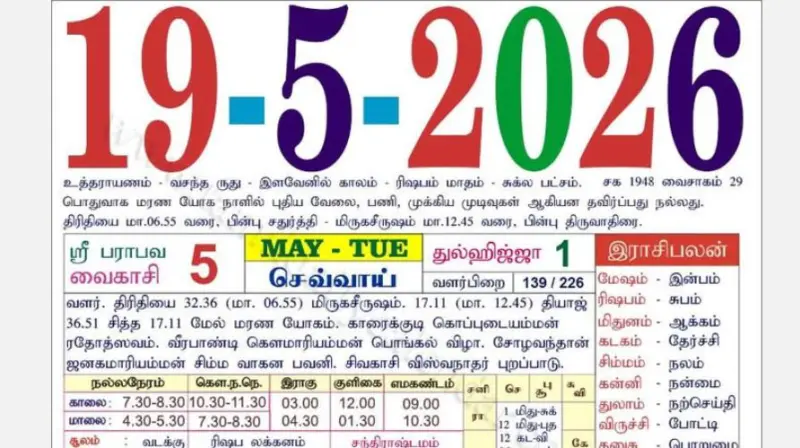 இன்றைய ராசி பலன்கள் - 19.05.2026 செவ்வாய் கிழமை
