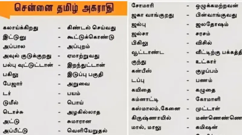 மெட்ராஸ் பாஷை வரலாறு!