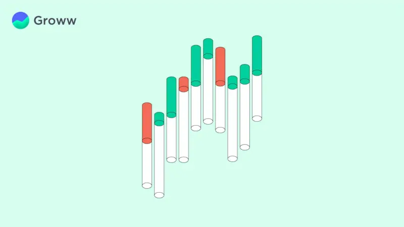 Best Tobacco Stocks in India