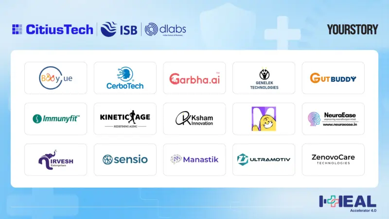 Meet 15 startups in ISB DLabs' I-HEAL fourth cohort tackling critical healthcare gaps