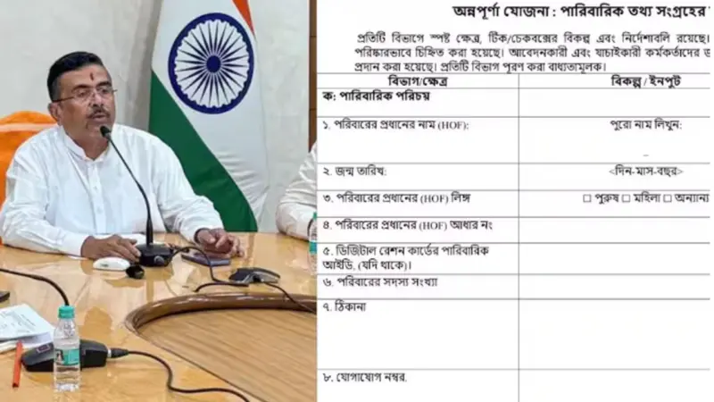 Annapurna Bhandar Form: অন্নপূর্ণা ভাণ্ডারের ফর্ম নিয়ে ব্যাপক ক্ষোভ, বড় ঘোষণা মুখ্যমন্ত্রী শুভেন্দু অধিকারীর