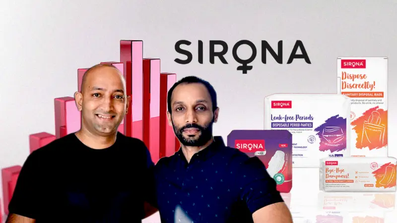 Amid ownership transition, Sirona's revenue drops to Rs 77 Cr in FY25