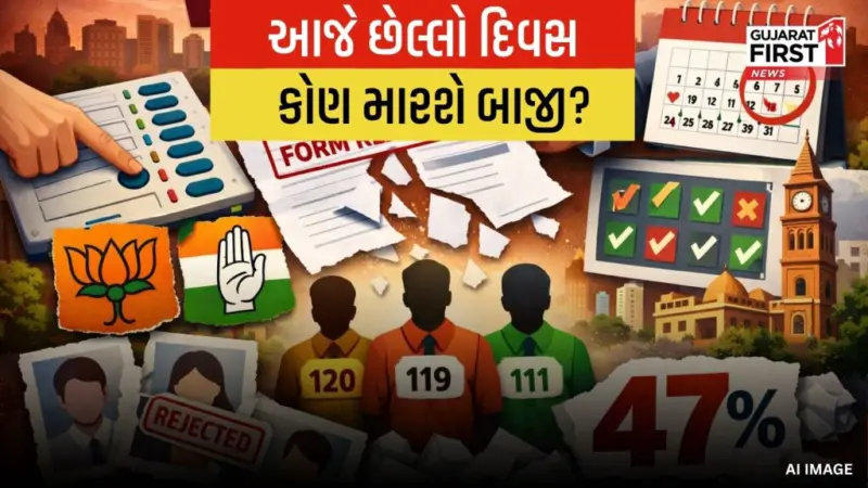 SMC Election 2026: 47% ફોર્મ રદ, આપ-કોંગ્રેસને જોરદાર ફટકો! બીજી તરફ 'નો વોટ, નો એન્ટ્રી'ના નારા
