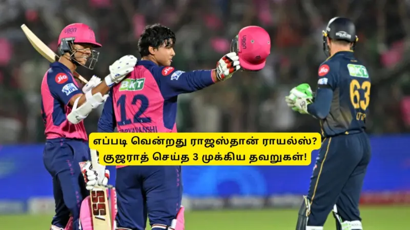 GT vs RR: '6 ரன் வித்தியாசத்தில் வென்ற ராஜஸ்தான்'.. குஜராத் டைடன்ஸ் செய்த மூன்று முக்கிய தவறுகள்! புள்ளி விபரம்!