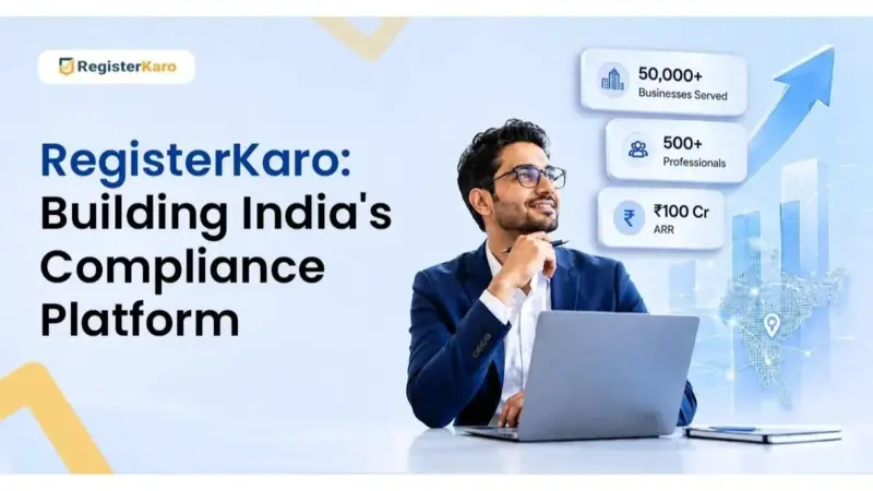 From a Koramangala 2BHK to Rs 100 Cr ARR: How 3 CAs built RegisterKaro