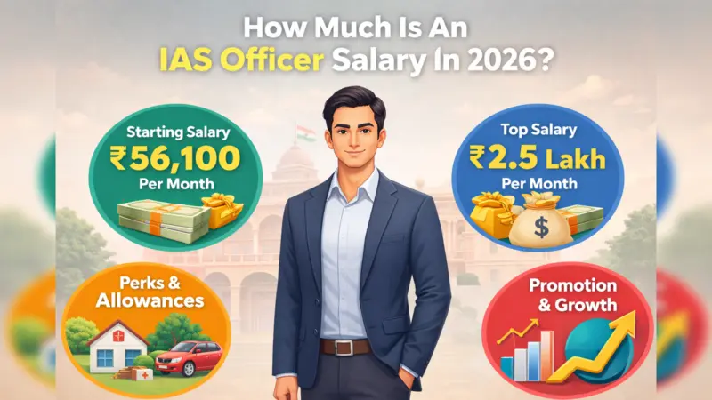 How Much Is IAS Officer Salary? Full Breakdown Of Monthly Pay, In-Hand Earnings And Perks