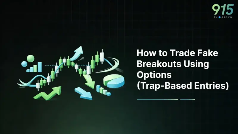 How to Trade Fake Breakouts Using Options