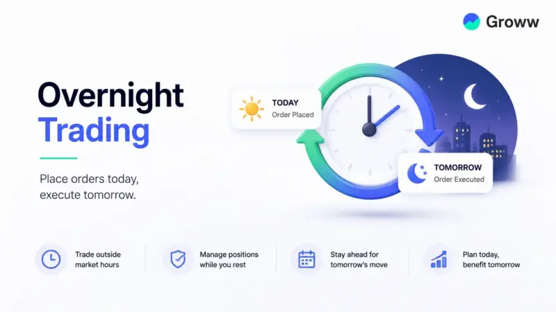 What Is Overnight Trading?