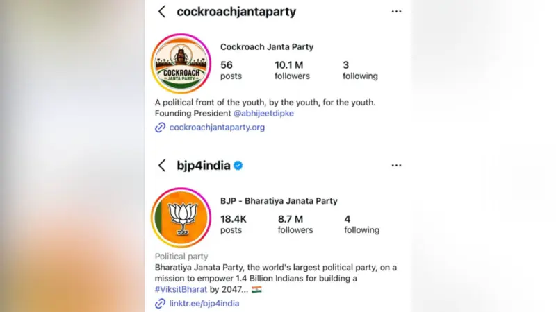 బీజేపీని దాటిన 'కాక్రోచ్ జనతా పార్టీ' ఫాలోవర్స్
