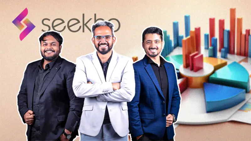 Seekho spends Rs 134 Cr on advertising for Rs 142 Cr revenue in FY25