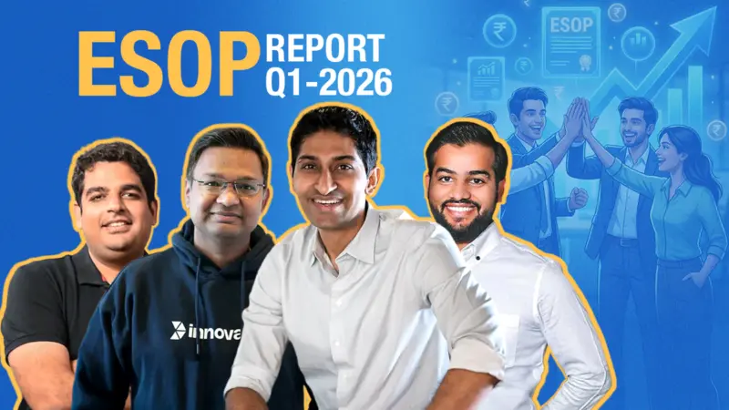 Indian startup ESOP buybacks in Q1 2026 beat 2024 and 2025: $2 Bn liquidity since 2020