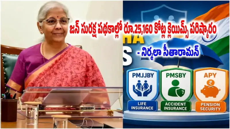 మరో మైలురాయి దాటిన 3 కేంద్ర పథకాలు.. ఏడాదికి రూ.20 కడితే రూ.2 లక్షలు.. నిర్మలా సీతారామన్ కీలక ప్రకటన!