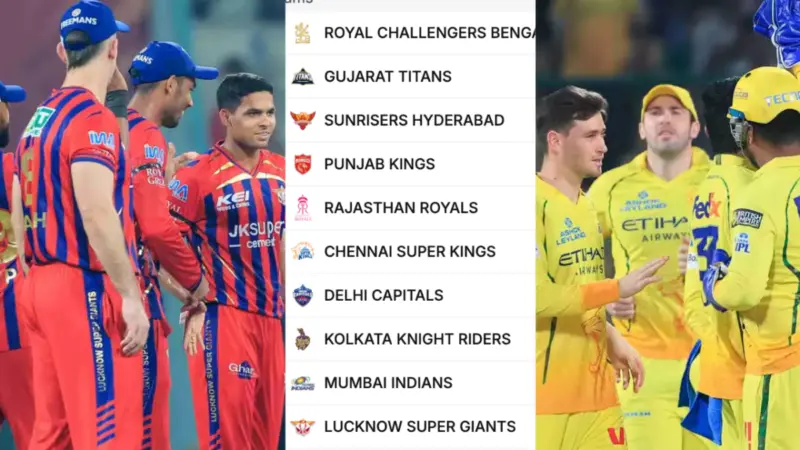 IPL 2026 Points Table: लखनऊ के खिलाफ हार के बाद CSK की प्लेऑफ उम्मीदों को लगा बड़ा झटका, जानें अपडेटेड पॉइंट्स टेबल