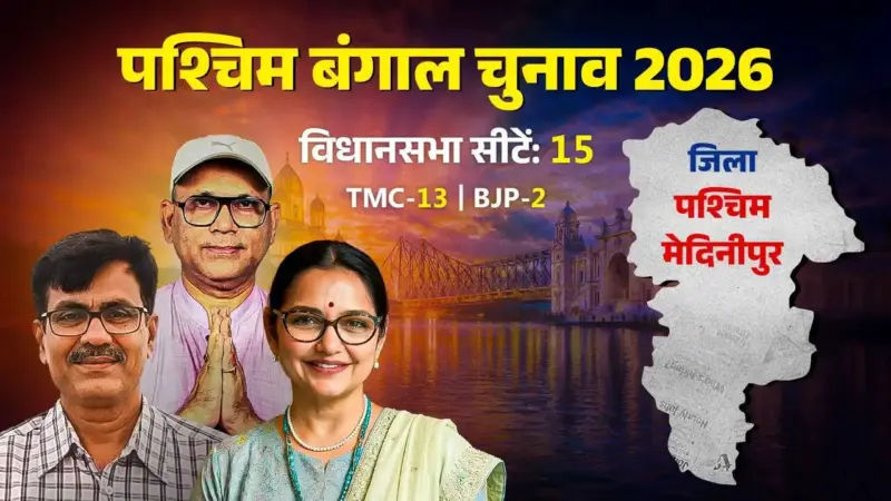 Exploring the Rich Heritage and Economy of West Medinipur District