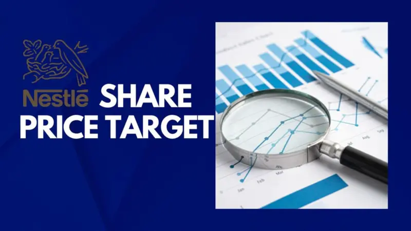 Nestle India Share Price Target 2024, 2025, 2026, 2027, 2028, 2029, 2030