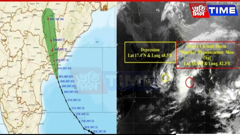 Landfall Process of Cyclone Montha Has Started: IMD Warns Next 4 Hours 'Critical'