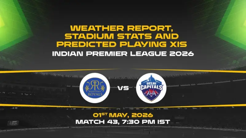 IPL 2026, Match 43: RR vs DC weather report, stadium stats and predicted playing XIs
