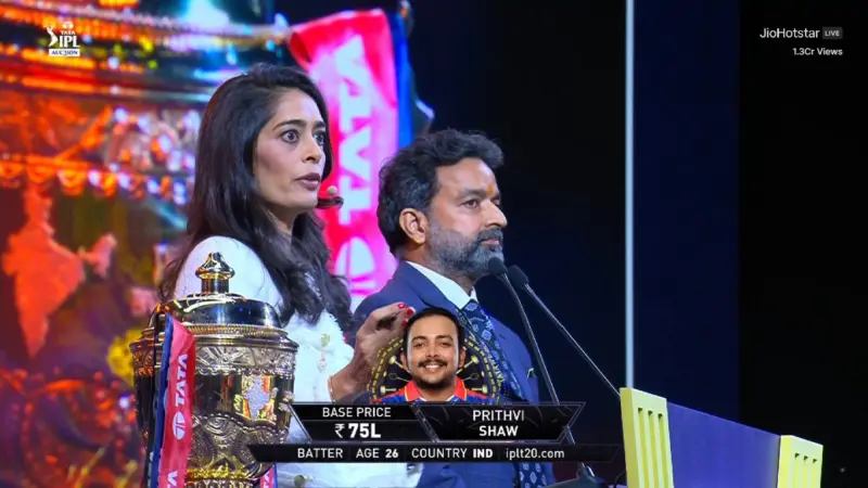 IPL 2026 Auction: Cricket fans stunned as Prithvi Shaw again  unsold for INR 75 lakh base price