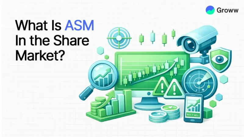 What Is ASM in Share Market?