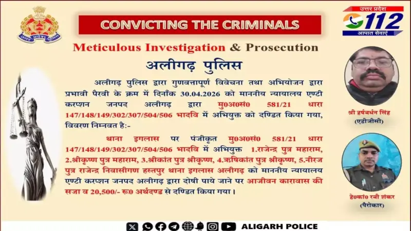 Aligarh News: अलीगढ़ में ऑपरेशन कन्विक्शन: अपराधियों को कड़ी सजा, पुलिस सख्त