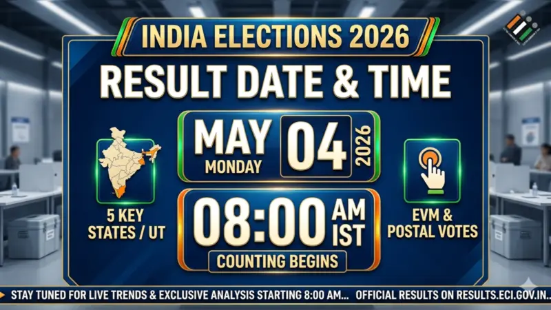 Assembly Election Results 2026 Date And Time: When Will Counting Begin In All States and Union Territory