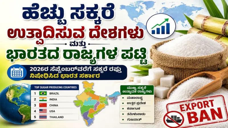 2026ರ ಸೆಪ್ಟೆಂಬರ್‌ವರೆಗೆ ಸಕ್ಕರೆ ರಫ್ತು ನಿಷೇಧಿಸಿದ ಭಾರತ ಸರ್ಕಾರ | EXPLAINED
