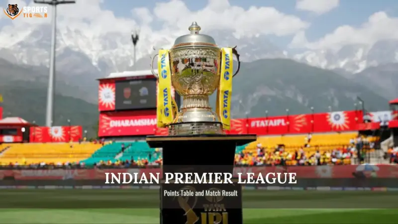 IPL 2026 Points Table and Match Result: Latest Team Standings