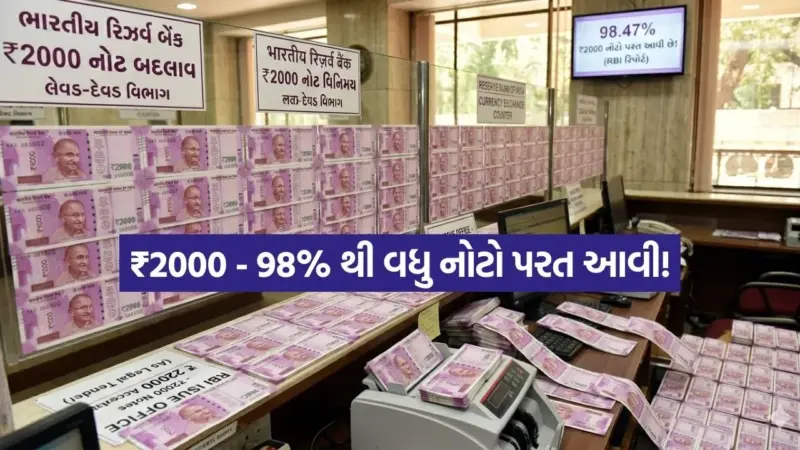સાવધાન! જો તમારી પાસે હજુ પણ ₹2000ની ગુલાબી નોટ છે, તો RBIનો આ નવો આદેશ જરૂર વાંચો