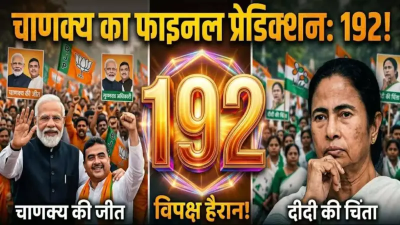 बंगाल में 'हिंदू सुनामी' ने उखाड़ फेंकी TMC की जड़ें! 190+ सीटों के साथ BJP रचेगी इतिहास, अब दीदी का 'खेला' खत्म?