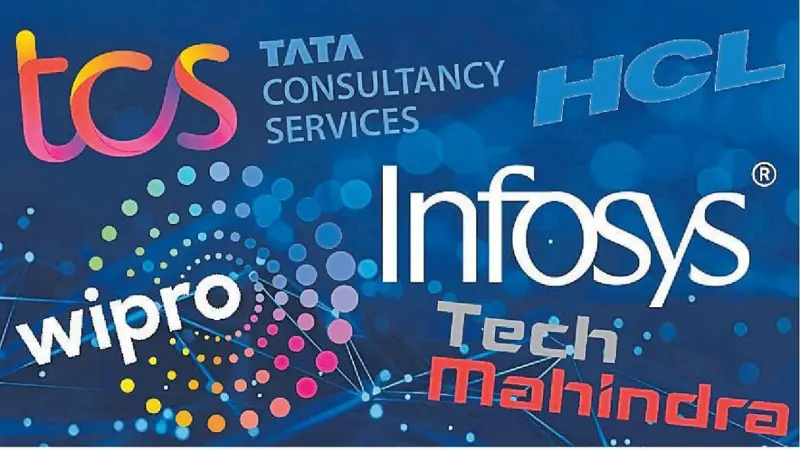 War risks keep numbers flat, outlook uncertain: Analysts