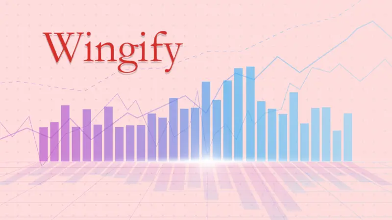 Wingify profit drops over 60% in FY25; revenue grows to Rs 386 Cr