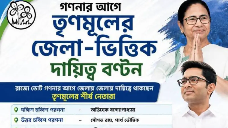 গণনার আগে তৃণমূলের জেলা-ভিত্তিক দায়িত্ব বণ্টন
