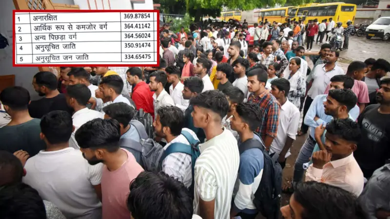 UP SI Cut-off 2026: यूपी पुलिस सब-इंस्पेक्टर की कट-ऑफ इतनी हाई क्यों गई? एक-दो नहीं, सामने आई ये 5 वजह