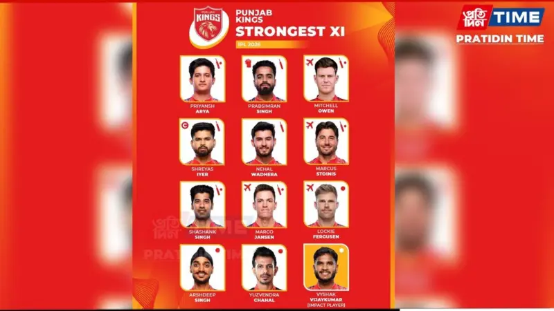 Punjab Kings IPL 2026 Squad: Full Player List, Captain, Coach, Playing XI & Team Analysis