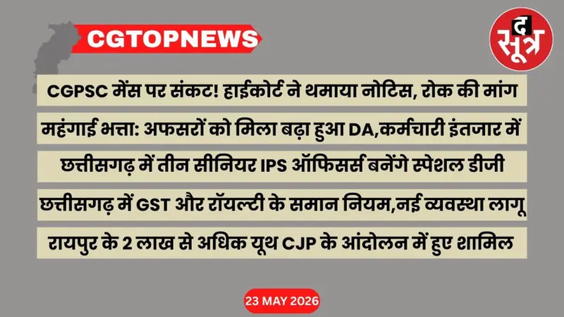 CG Top News: छत्तीसगढ़ की बड़ी खबरें